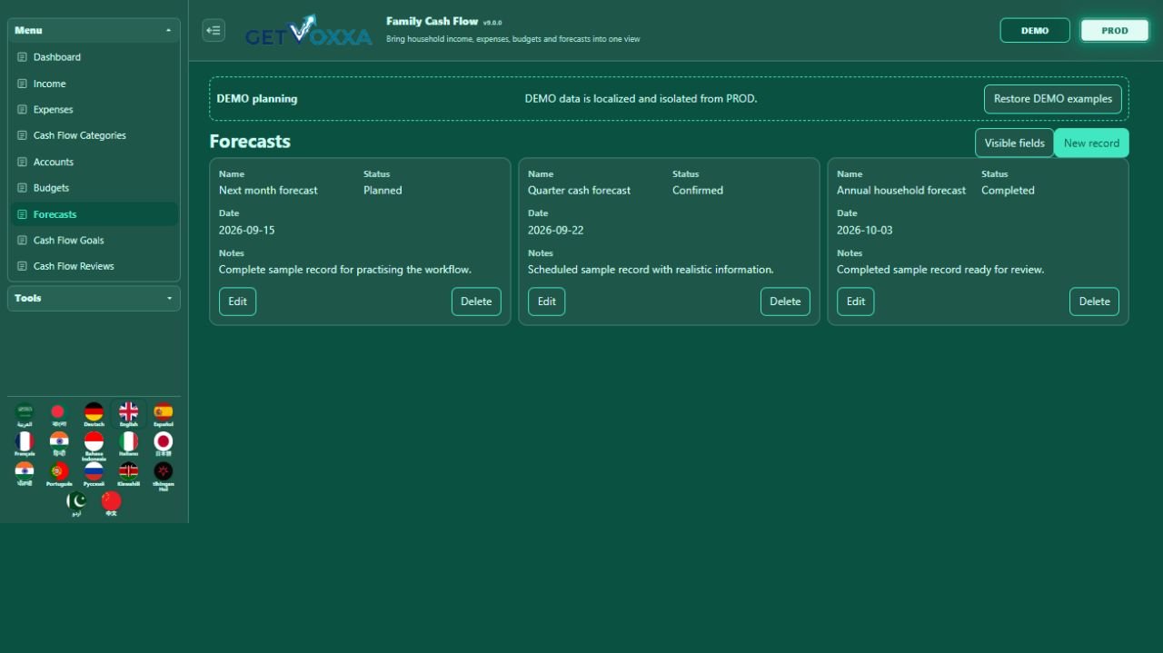 स्क्रीनशॉट — Family Cash Flow v9.0.0