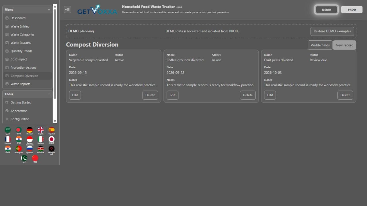 Screenshot — Household Food Waste Tracker v9.0.0