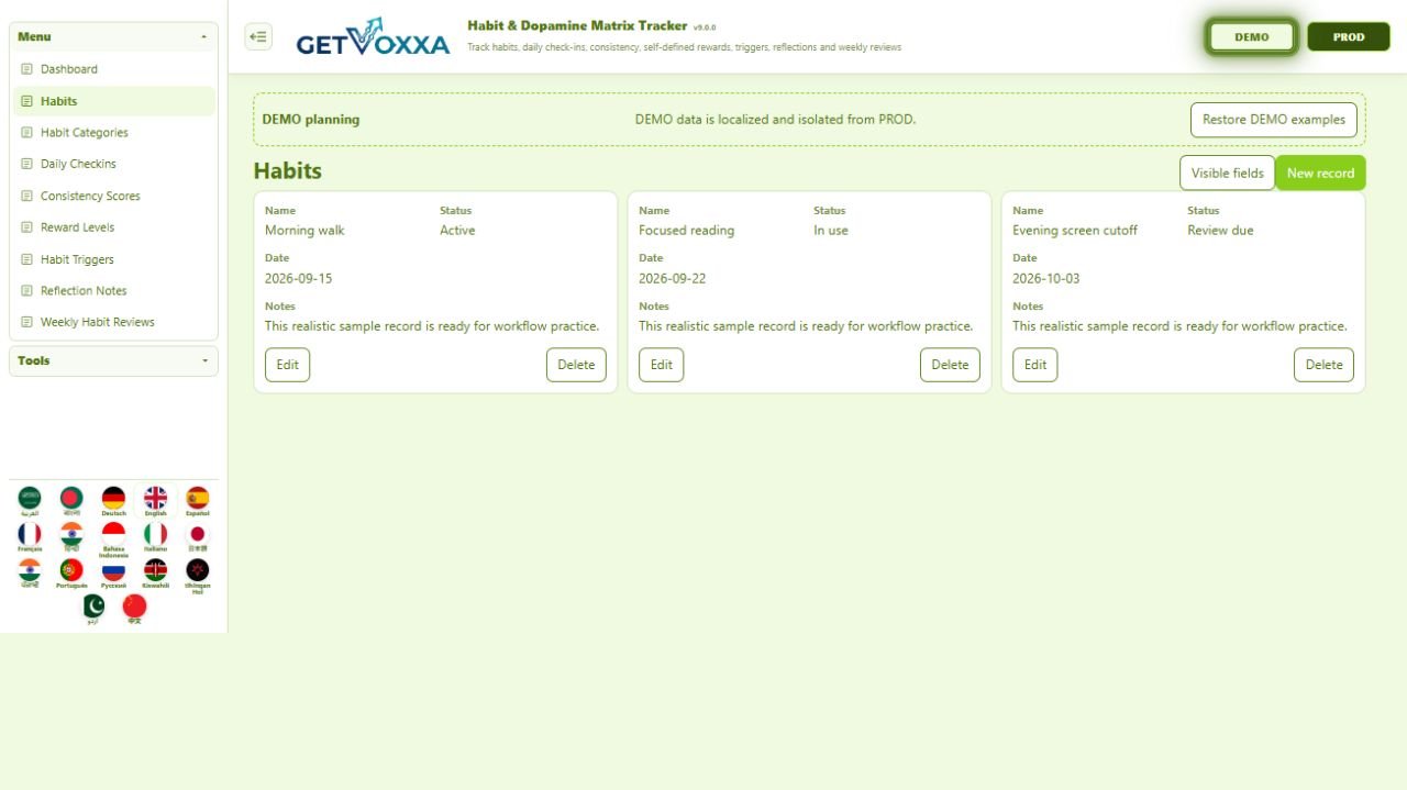 Screenshot — Habit & Dopamine Matrix Tracker v1.0.0