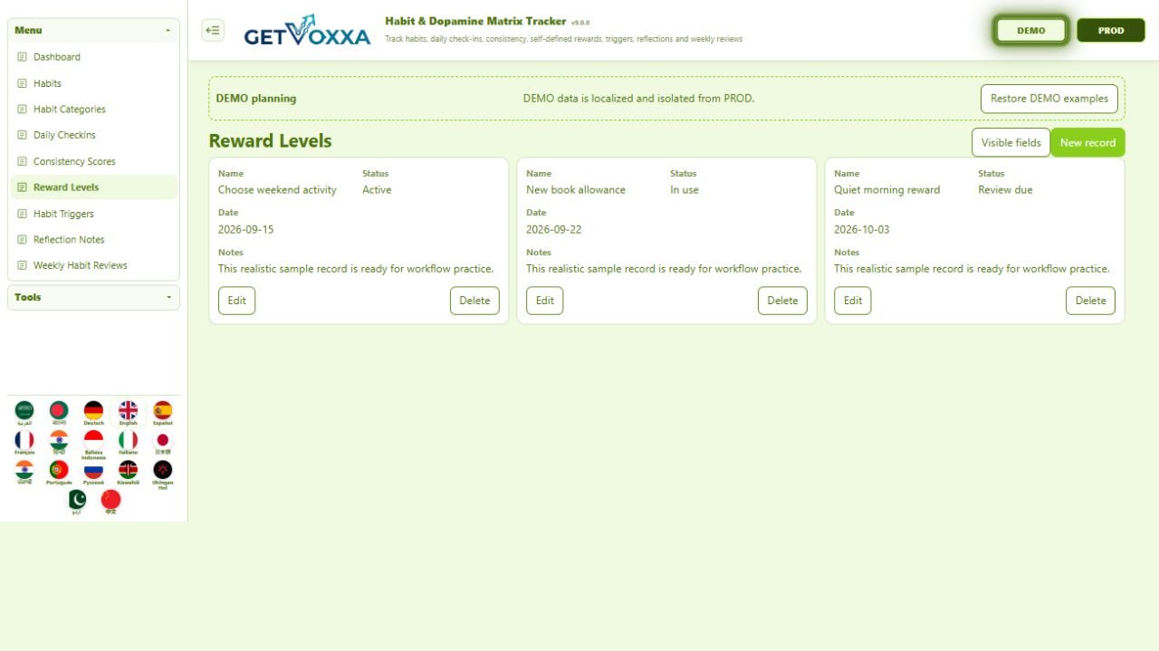 Screenshot — Habit & Dopamine Matrix Tracker v1.0.0