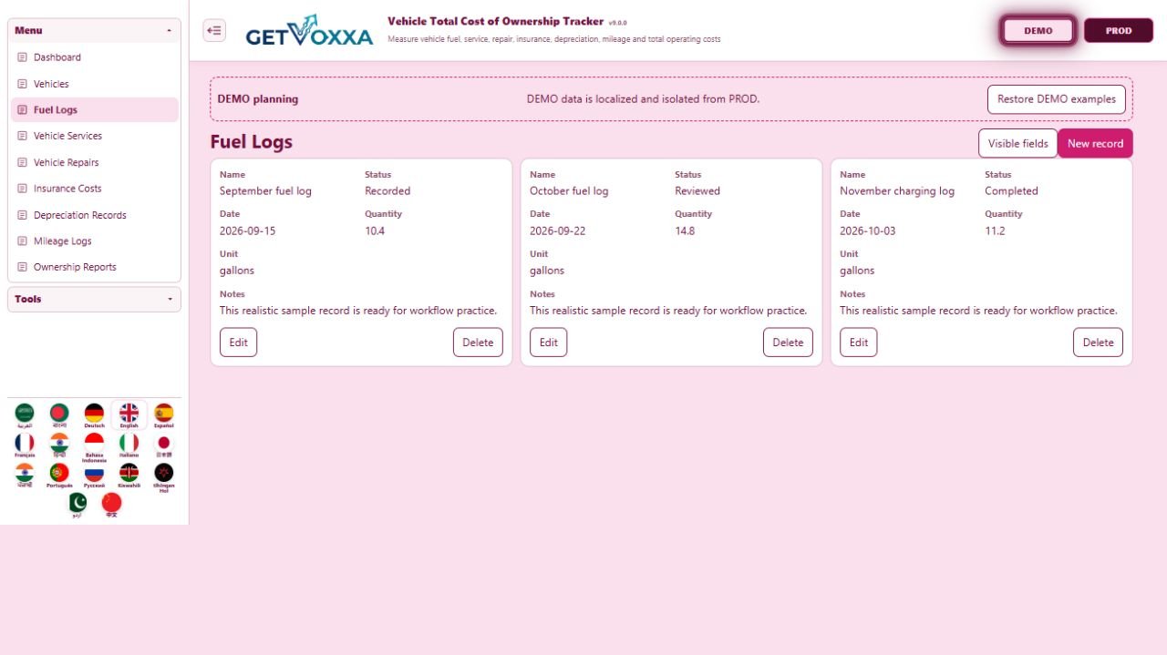 Screenshot — Vehicle Total Cost of Ownership Tracker v1.0.0