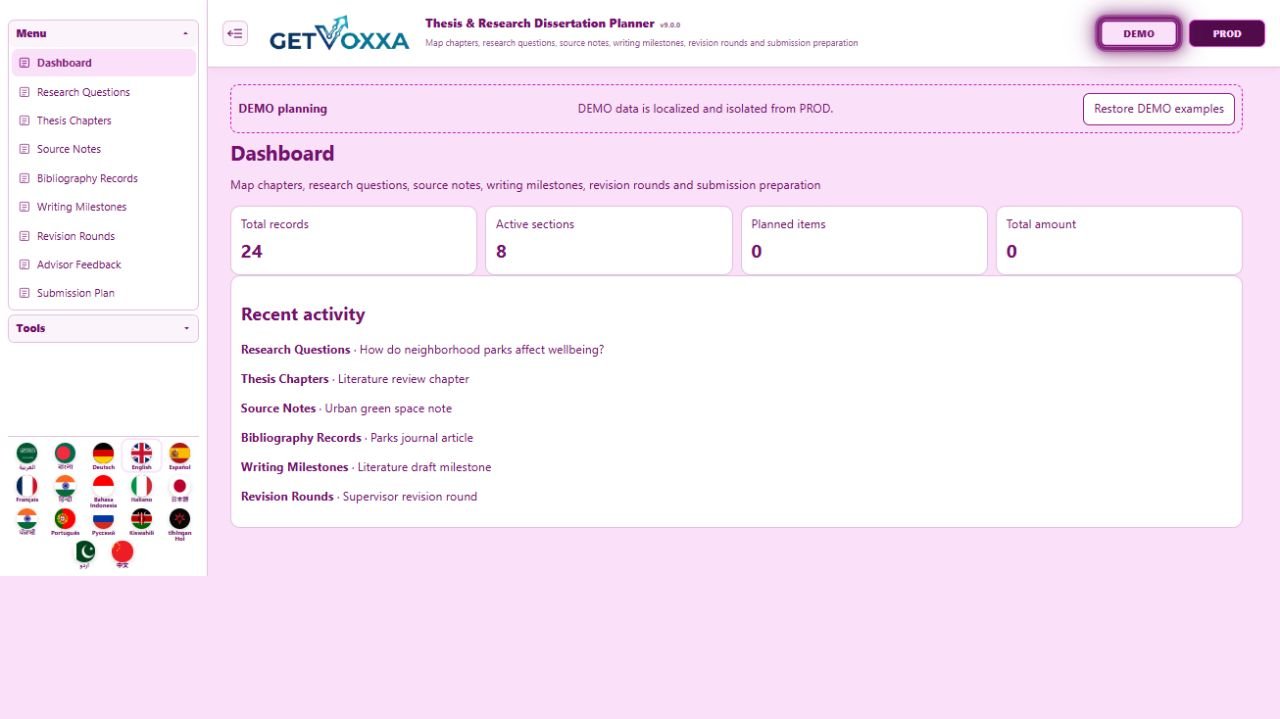 Thesis & Research Dissertation Planner