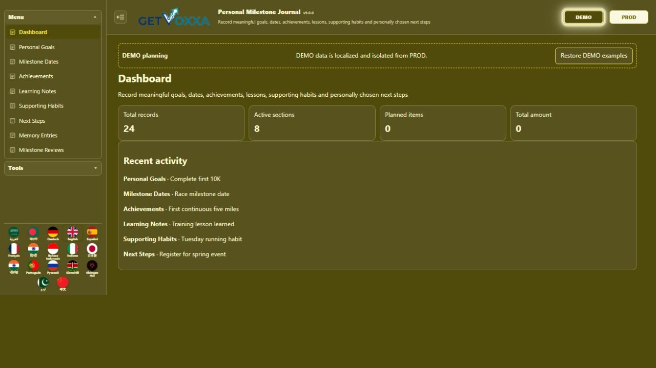 Sobriety & Addiction Recovery Milestone Tracker