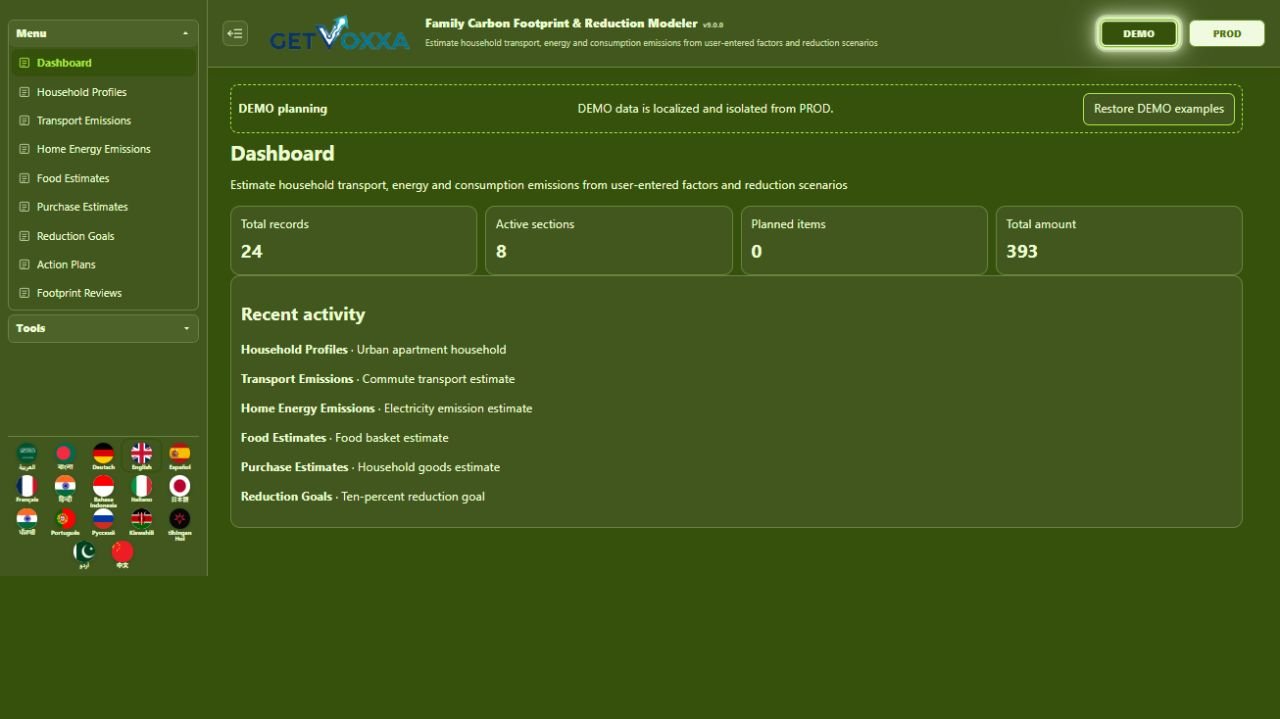 Family Carbon Footprint & Reduction Modeler