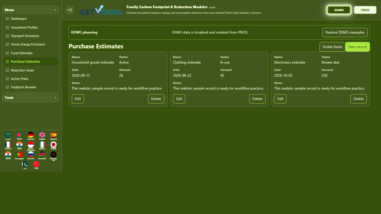 Screenshot — Family Carbon Footprint & Reduction Modeler v1.0.0