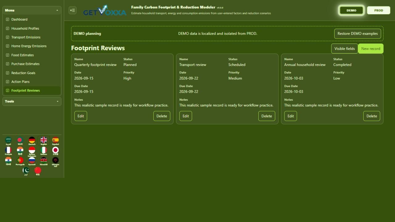 Screenshot — Family Carbon Footprint & Reduction Modeler v1.0.0