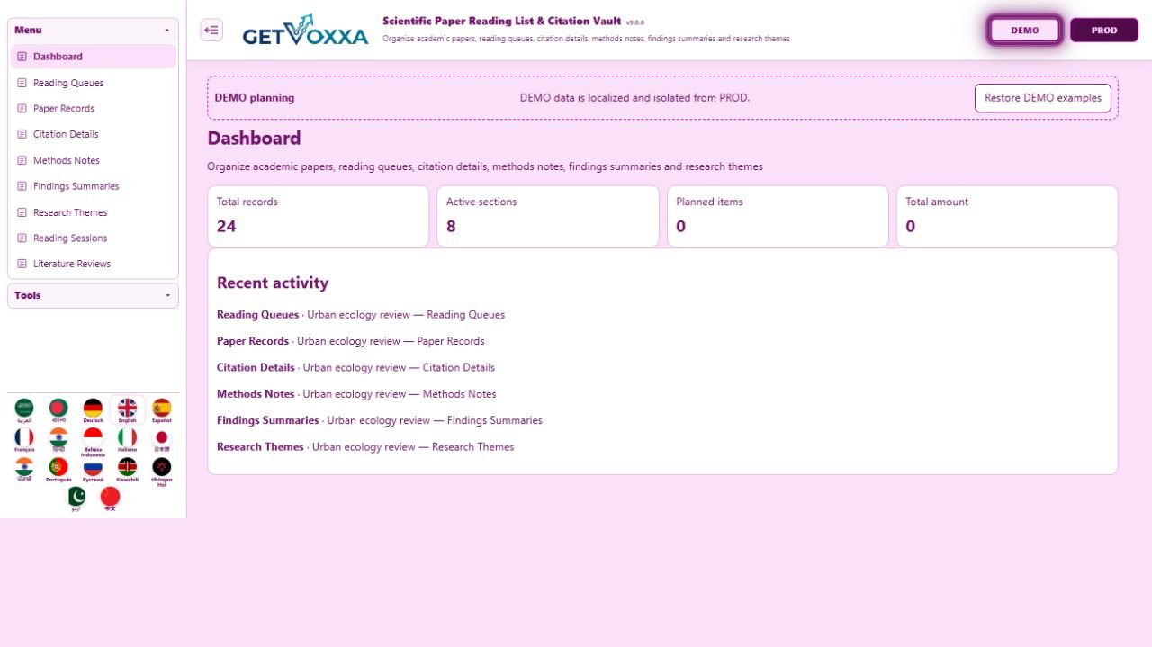 Scientific Paper Reading List & Citation Vault